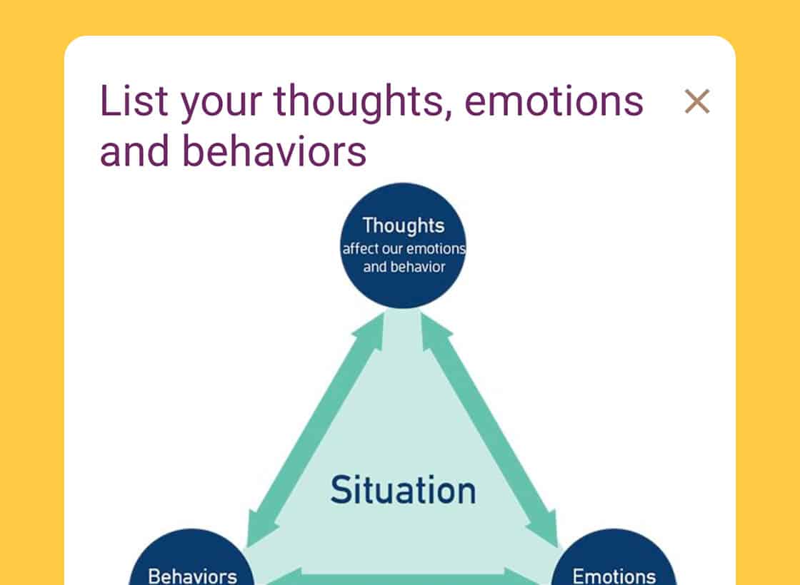 Cognitive triangle featured image