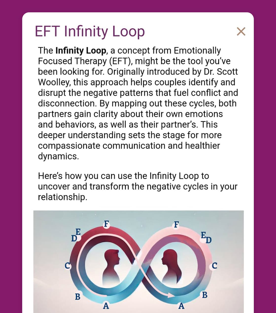 EFT infinity loop infosheet featured image